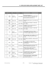 Preview for 198 page of LG LG-E615 Service Manual