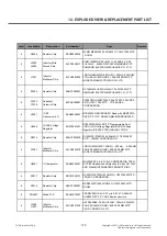 Preview for 199 page of LG LG-E615 Service Manual