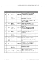 Preview for 200 page of LG LG-E615 Service Manual