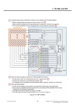 Предварительный просмотр 64 страницы LG LG-E730 Service Manual