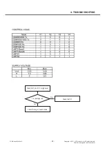 Предварительный просмотр 89 страницы LG LG-E730 Service Manual