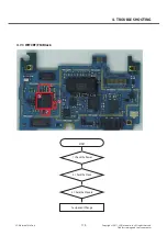 Предварительный просмотр 112 страницы LG LG-E730 Service Manual