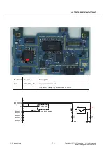 Предварительный просмотр 116 страницы LG LG-E730 Service Manual