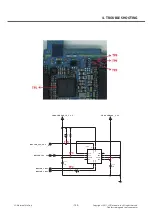 Предварительный просмотр 132 страницы LG LG-E730 Service Manual