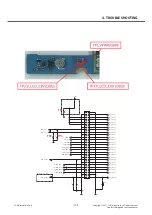 Предварительный просмотр 139 страницы LG LG-E730 Service Manual