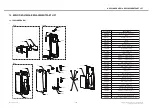 Предварительный просмотр 244 страницы LG LG-E730 Service Manual