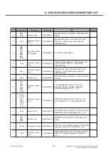 Предварительный просмотр 257 страницы LG LG-E730 Service Manual