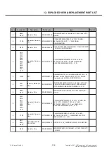 Предварительный просмотр 258 страницы LG LG-E730 Service Manual