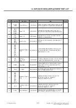 Предварительный просмотр 259 страницы LG LG-E730 Service Manual