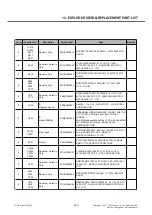 Предварительный просмотр 260 страницы LG LG-E730 Service Manual