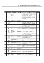 Предварительный просмотр 261 страницы LG LG-E730 Service Manual