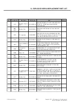 Предварительный просмотр 262 страницы LG LG-E730 Service Manual