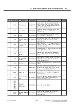 Предварительный просмотр 263 страницы LG LG-E730 Service Manual