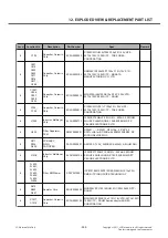 Предварительный просмотр 264 страницы LG LG-E730 Service Manual