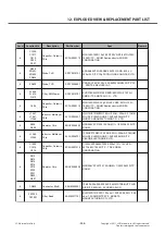 Предварительный просмотр 266 страницы LG LG-E730 Service Manual