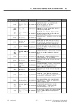 Предварительный просмотр 271 страницы LG LG-E730 Service Manual