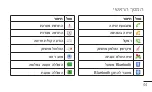 Preview for 45 page of LG LG-E730f User Manual