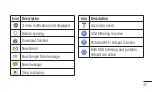 Preview for 172 page of LG LG-E730f User Manual