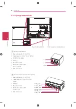 Preview for 26 page of LG LG ESS HB 7.0 Installation Manual