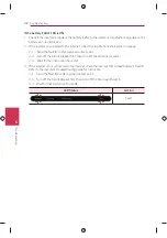 Preview for 32 page of LG LG ESS HB 7.0 Installation Manual