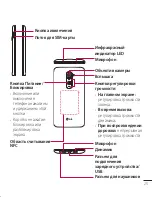 Preview for 27 page of LG LG G2 User Manual