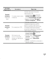 Preview for 283 page of LG LG G2 User Manual