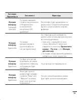 Preview for 285 page of LG LG G2 User Manual