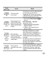 Preview for 417 page of LG LG G2 User Manual