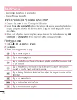 Preview for 498 page of LG LG G2 User Manual