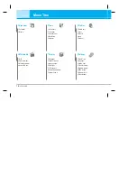 Preview for 19 page of LG LG-G282 User Manual