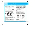 Preview for 23 page of LG LG-G282 User Manual