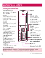 Preview for 16 page of LG LG-G350 User Manual