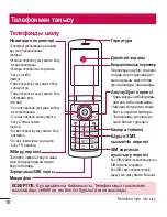 Preview for 109 page of LG LG-G360 User Manual