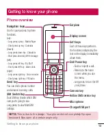 Preview for 152 page of LG LG-G360 User Manual