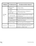 Preview for 179 page of LG LG-G360 User Manual