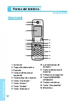 Предварительный просмотр 14 страницы LG LG-G510 User Manual