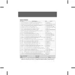 Предварительный просмотр 52 страницы LG LG-GS108 User Manual