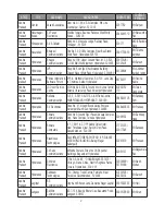 Preview for 82 page of LG LG-GX500 Owner'S Manual