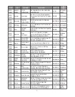 Preview for 83 page of LG LG-GX500 Owner'S Manual