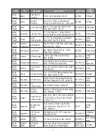 Preview for 84 page of LG LG-GX500 Owner'S Manual