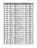 Preview for 86 page of LG LG-GX500 Owner'S Manual