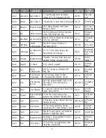 Preview for 88 page of LG LG-GX500 Owner'S Manual