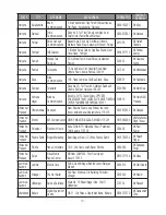 Preview for 90 page of LG LG-GX500 Owner'S Manual