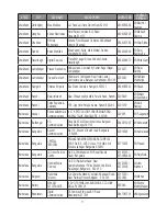 Preview for 91 page of LG LG-GX500 Owner'S Manual