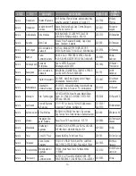 Preview for 94 page of LG LG-GX500 Owner'S Manual