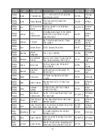 Preview for 96 page of LG LG-GX500 Owner'S Manual