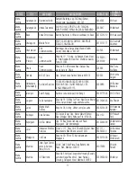 Preview for 97 page of LG LG-GX500 Owner'S Manual