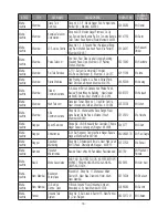 Preview for 98 page of LG LG-GX500 Owner'S Manual