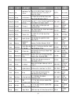 Предварительный просмотр 100 страницы LG LG-GX500 Owner'S Manual