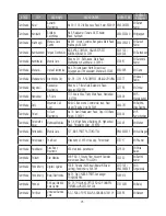 Предварительный просмотр 105 страницы LG LG-GX500 Owner'S Manual